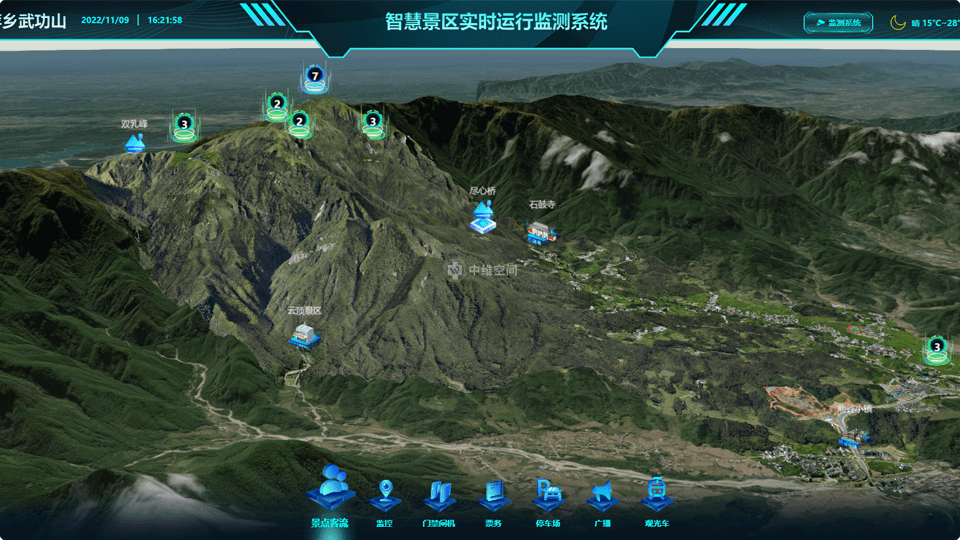 金台倾斜摄影技术在旅游规划中的应用？